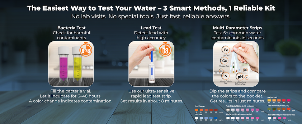 Watersafe WaterTest Kit
