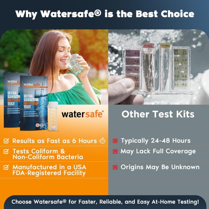 Watersafe Coliform Bacteria Test WS-831 (1 test) - Image 3